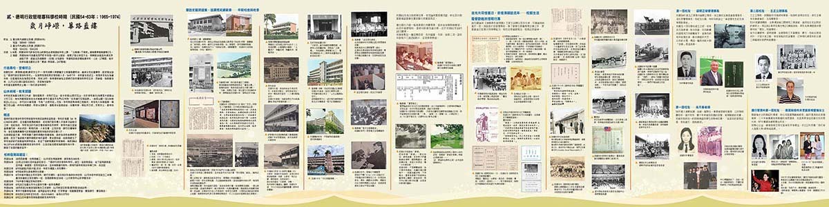 貳、德明行政管理專科學校時期