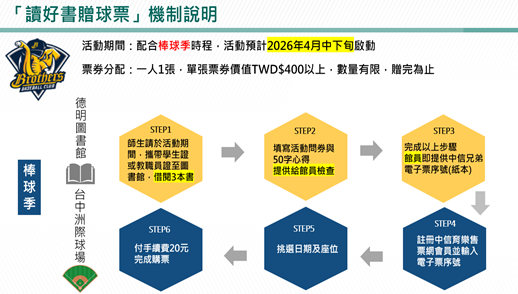 讀好書贈球票說明